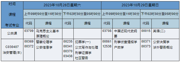 湖南自考本科治安管理專業(yè)課程安排表