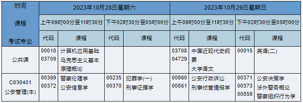 湖南自考本科公安管理專業(yè)課程安排表