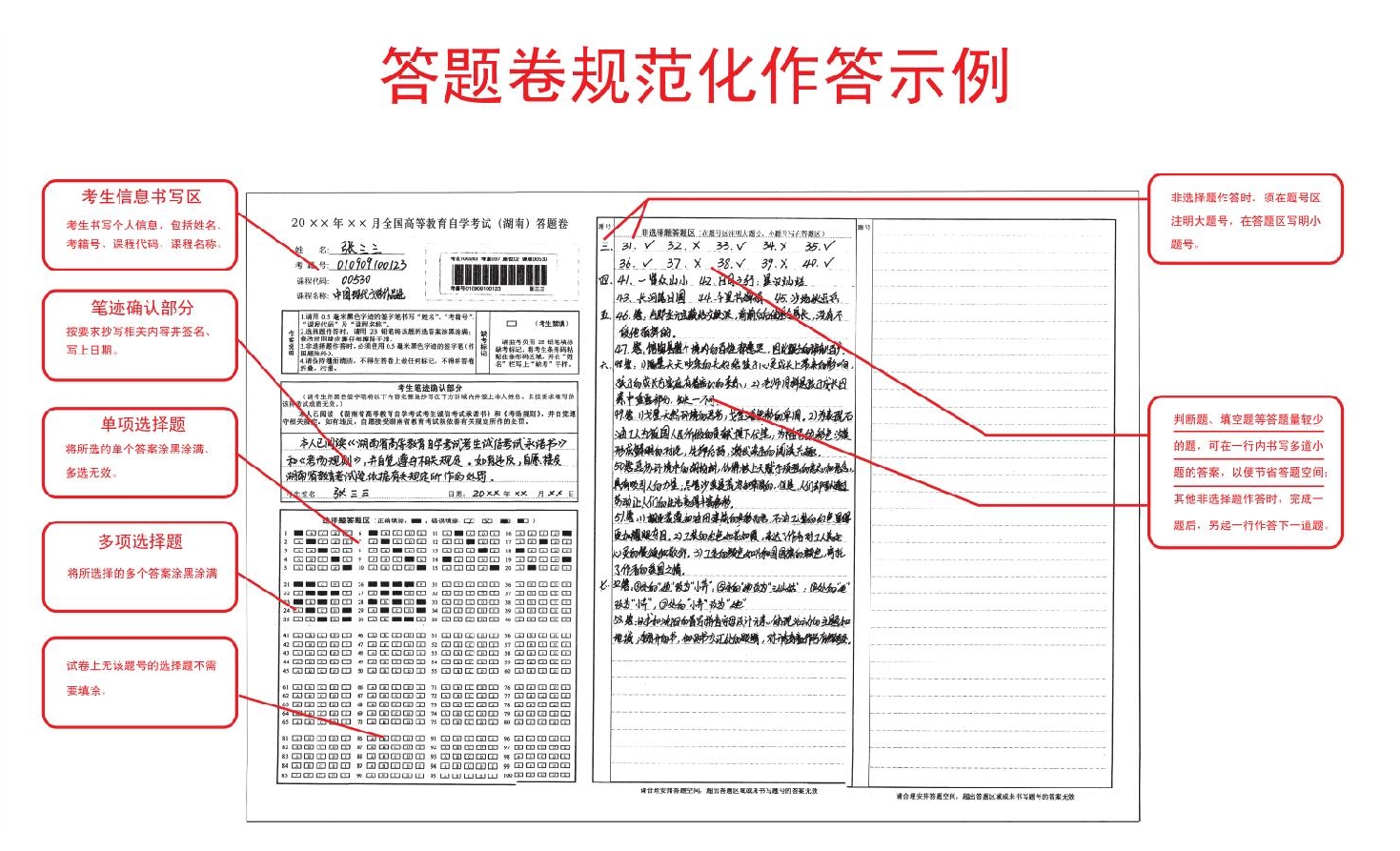 答題規(guī)范.png