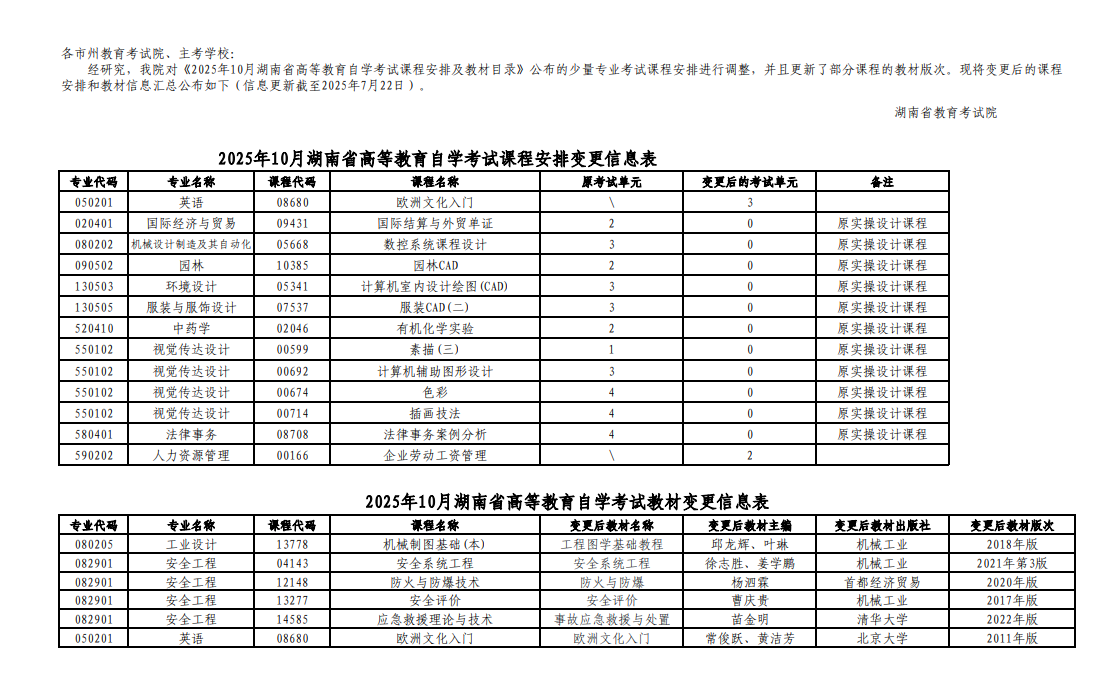 湖南省2025年10月自考課程安排和教材變更匯總（7月23日版）