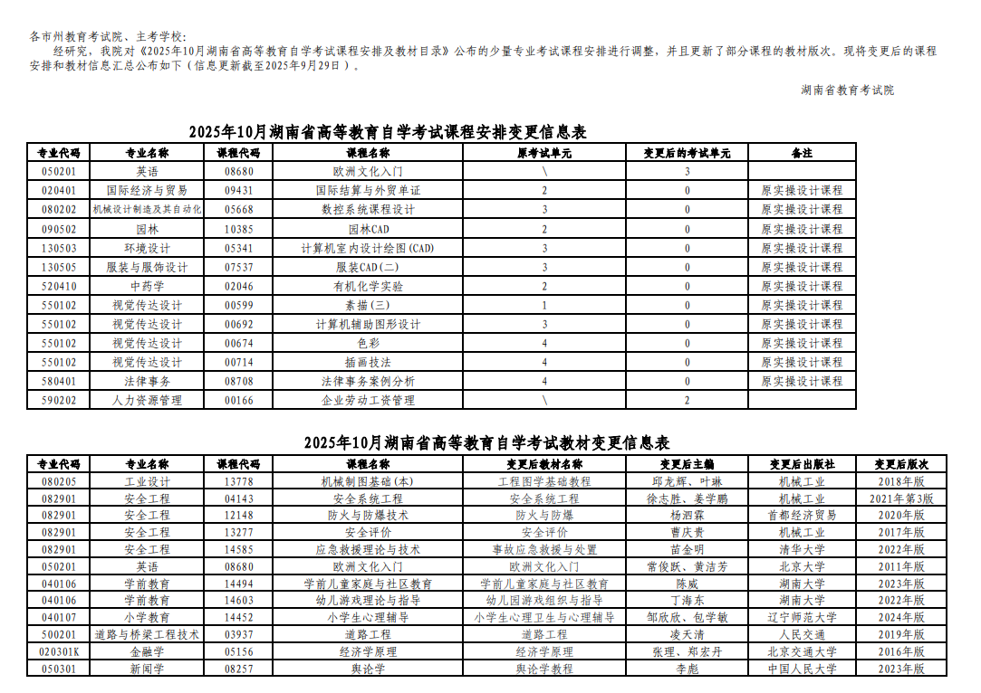 湖南省2025年10月高等教育自學考試課程安排和教材變更匯總表